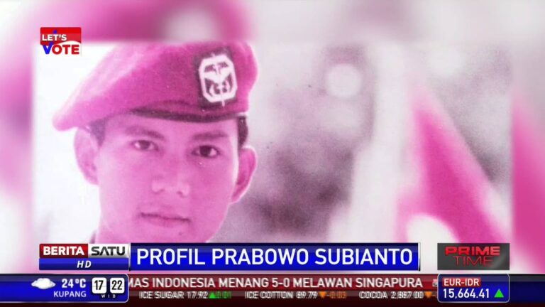 Profil Prabowo Subianto | BeritaSatu
